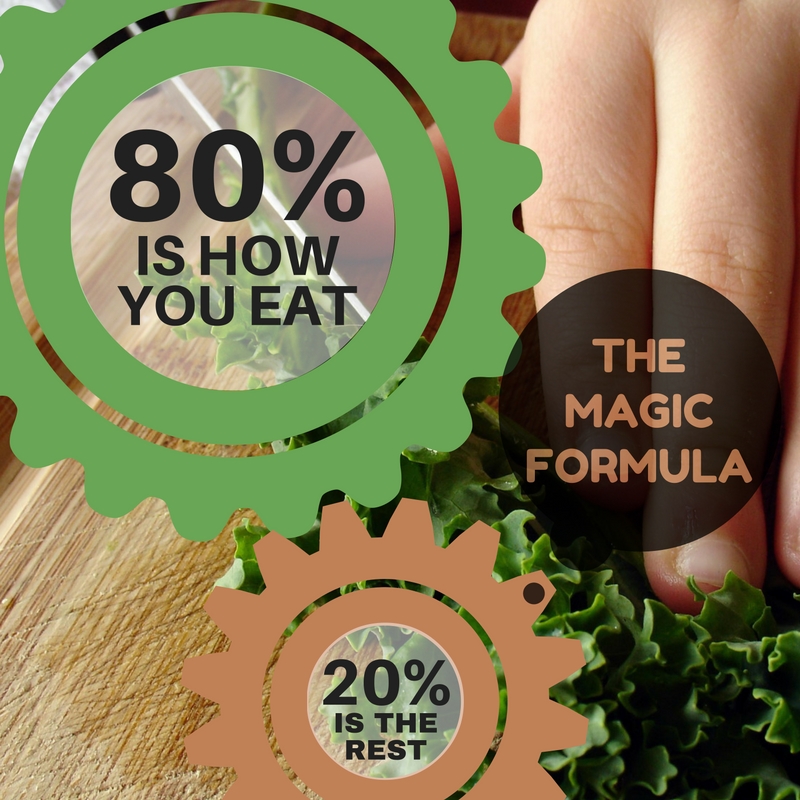 Nutrition planning is the Key and 80% of the battle.